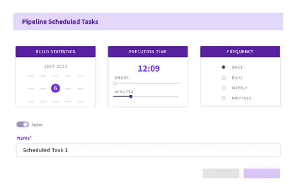 Salesforce Pipeline Scheduled tasks Dashboard