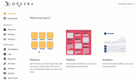 Persona-based Dashboards
