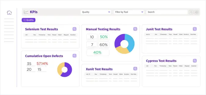Scalability and Flexibility