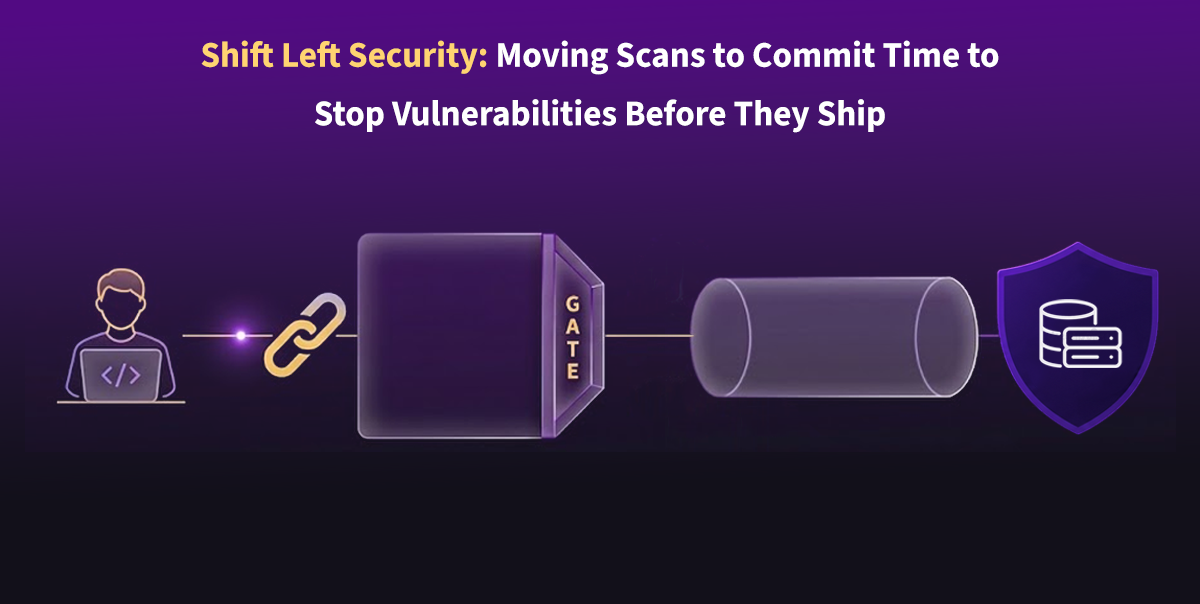 Shift left security pipeline from commit to deployment illustration