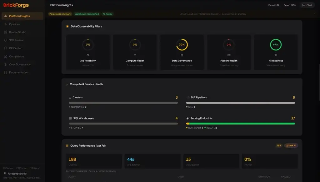 Observe with BrickForge