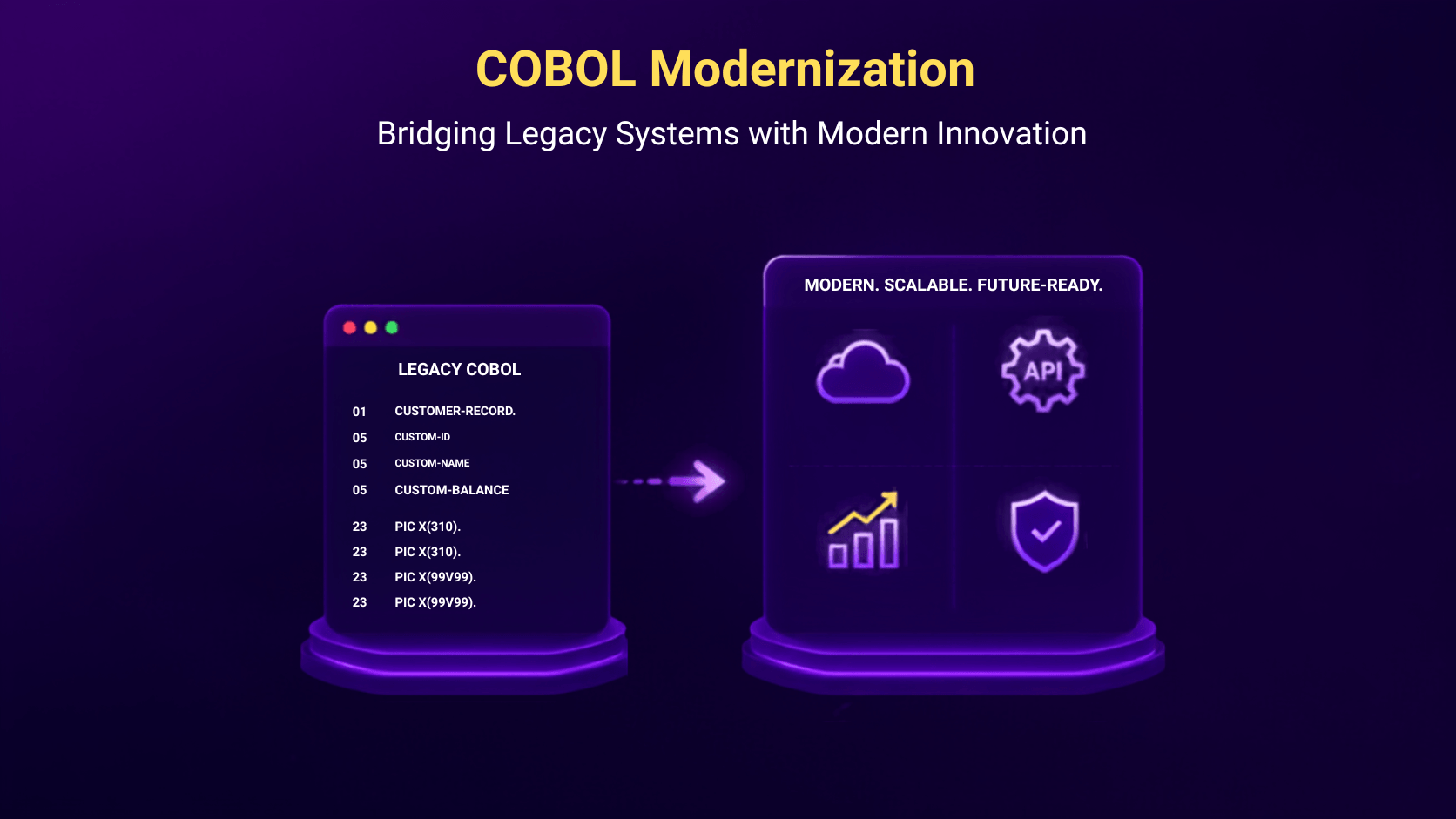 COBOL Modernization: AI-Powered Paths to Modern Architectures