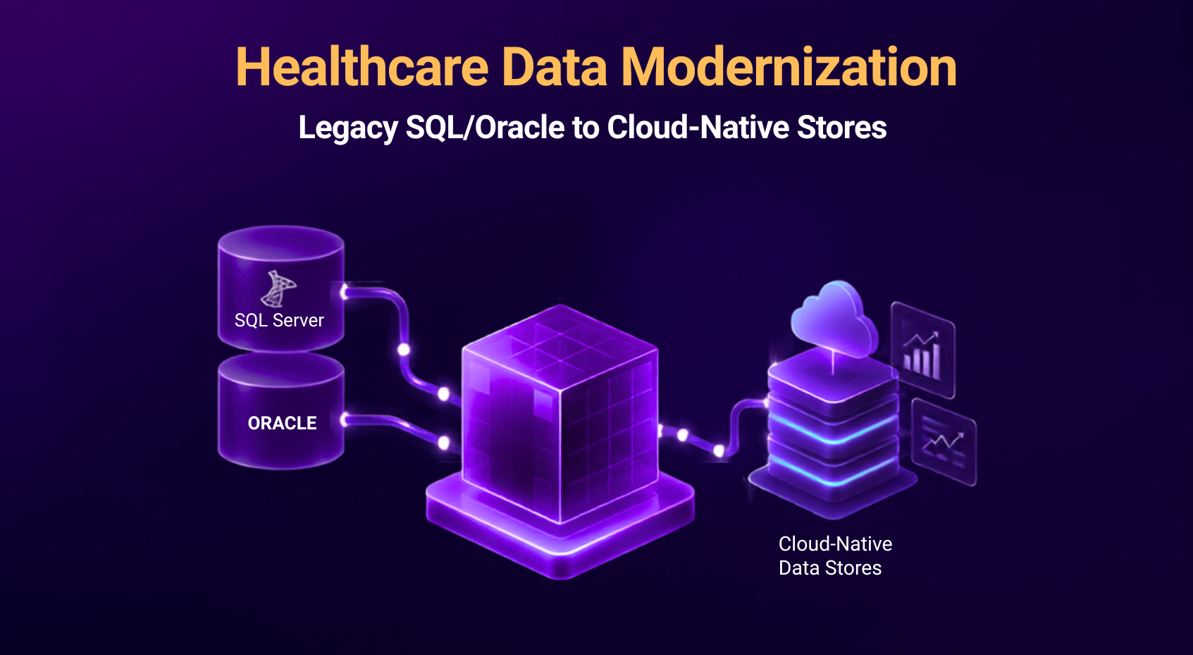 Healthcare Data Modernization cover graphic showing SQL Server and Oracle databases flowing into a data platform and out to cloud-native data stores with analytics dashboards