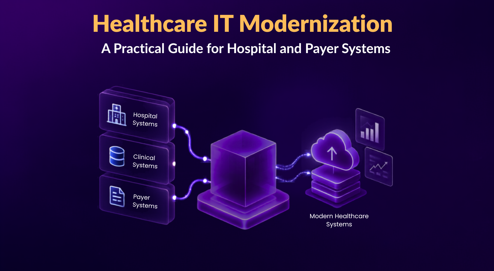 Healthcare IT Modernization cover graphic showing hospital, clinical, and payer systems flowing into a modernization platform and out to modern healthcare systems with analytics dashboards